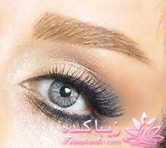 نحوه استفاده از زیباکده (پرسش و پاسخ)