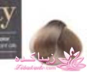 رنگ مو، آموزش ترکیب رنگ مو