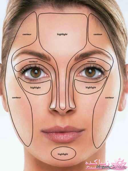 راز و رمز گریم