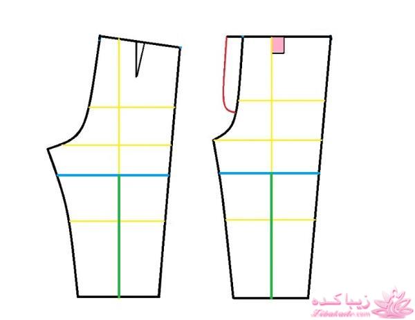 آموزش خیاطی لباس کودک