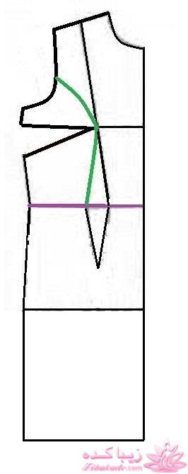 آموزش دوخت مانتو