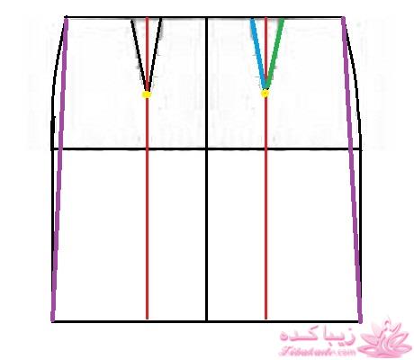 آموزش دوخت مانتو