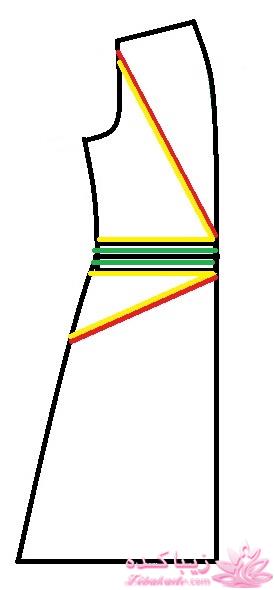 آموزش دوخت مانتو