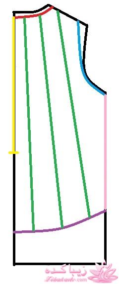 آموزش خیاطی لباس کودک