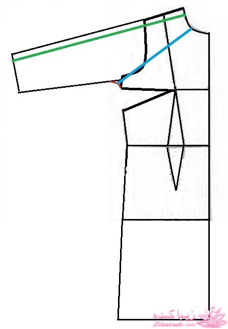 آموزش دوخت مانتو