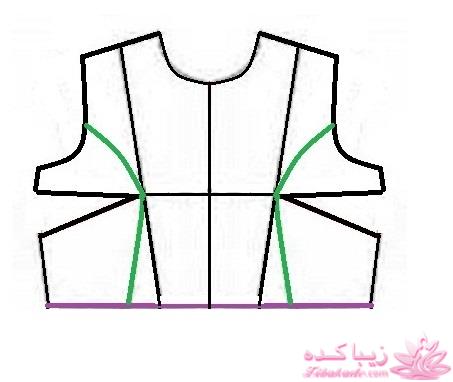 آموزش دوخت مانتو