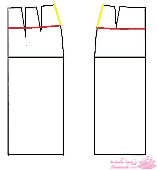 پرسش و پاسخ خیاطی