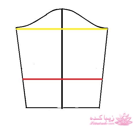 پرسش و پاسخ خیاطی