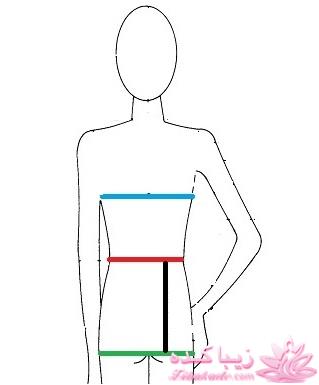 آموزش خیاطی لباس کودک