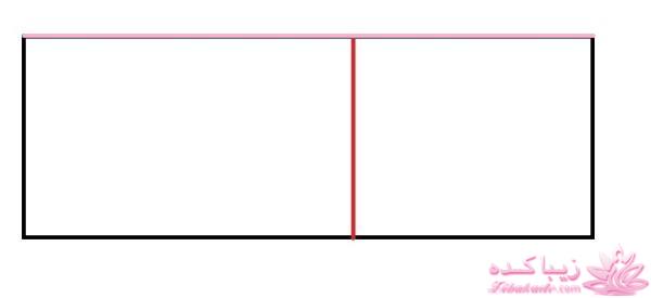 پرسش و پاسخ خیاطی