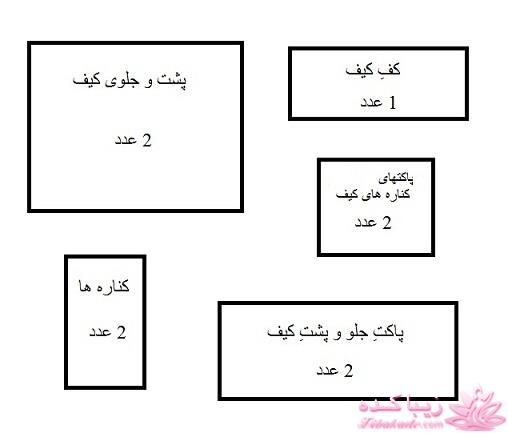 آموزش دوخت سیسمونی نوزاد