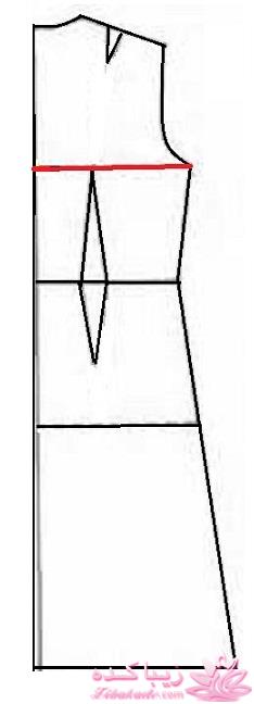 پرسش و پاسخ خیاطی