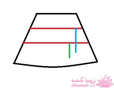 آموزش خیاطی لباس کودک