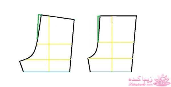 آموزش خیاطی لباس کودک