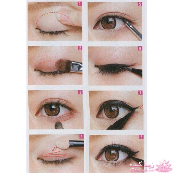 آموزش کشیدن خط چشم برای انواع چشم ها