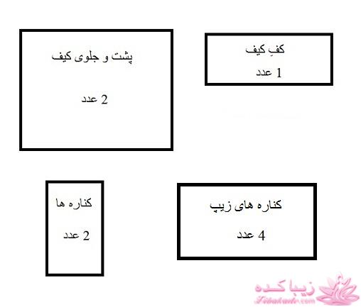 آموزش دوخت سیسمونی نوزاد