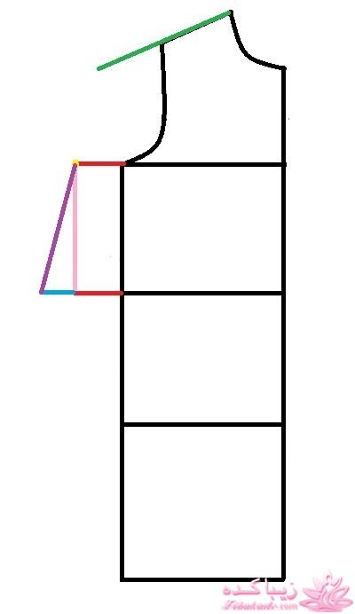 آموزش دوخت مانتو