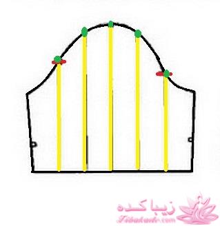 آموزش دوخت لباس مجلسی