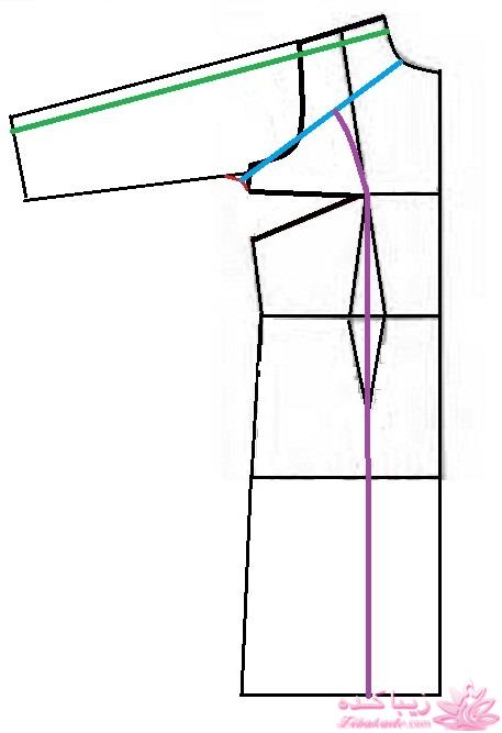 آموزش دوخت مانتو