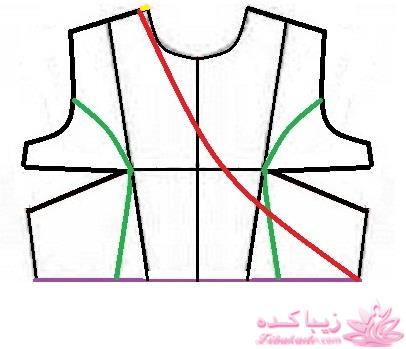 آموزش دوخت مانتو