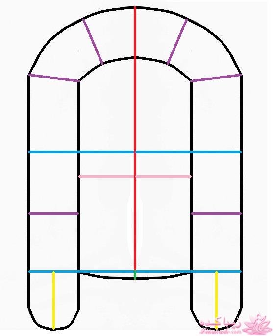 آموزش دوخت سیسمونی نوزاد