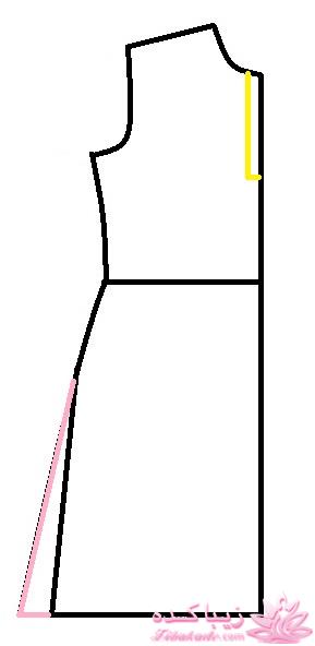 آموزش دوخت مانتو