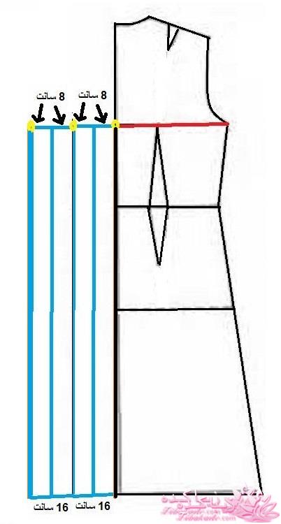 پرسش و پاسخ خیاطی