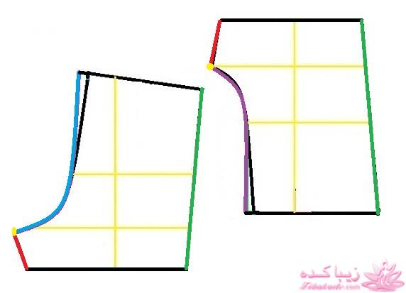 آموزش خیاطی لباس کودک