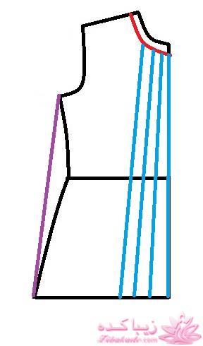 پرسش و پاسخ خیاطی