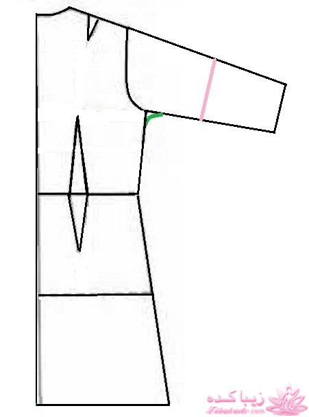 آموزش دوخت مانتو