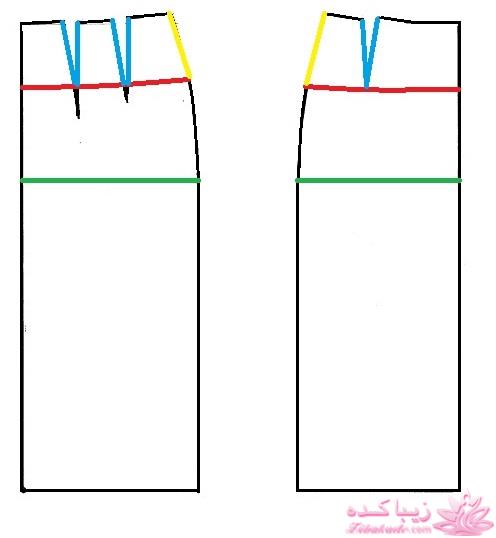 پرسش و پاسخ خیاطی