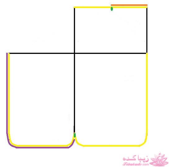 آموزش دوخت سیسمونی نوزاد