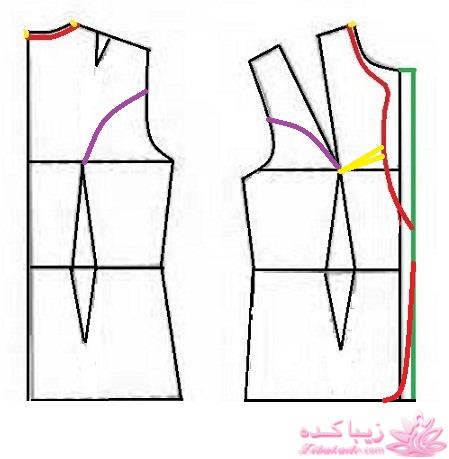 آموزش دوخت مانتوی اداری و شلوار