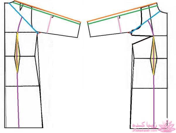 آموزش دوخت مانتو