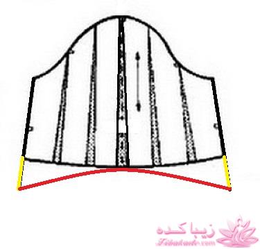 آموزش دوخت لباس مجلسی