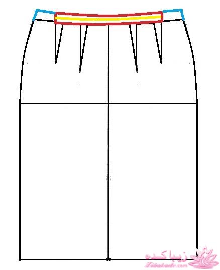 پرسش و پاسخ خیاطی