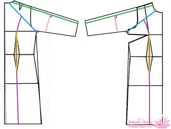 آموزش دوخت مانتو