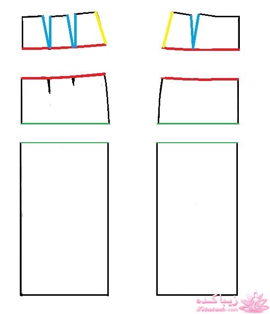پرسش و پاسخ خیاطی