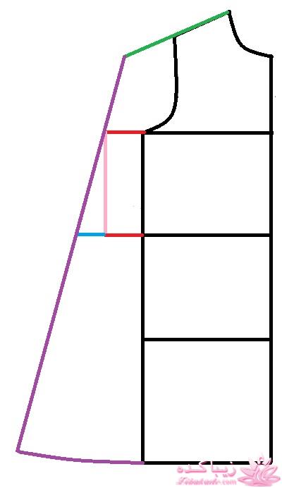 آموزش دوخت مانتو