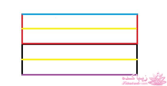 آموزش خیاطی لباس کودک