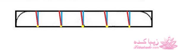 آموزش دوخت مانتو