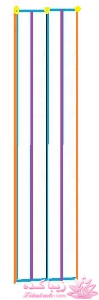 پرسش و پاسخ خیاطی