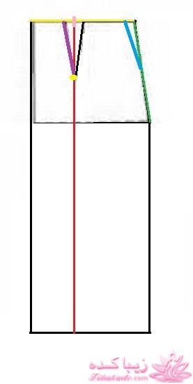 آموزش دوخت مانتو