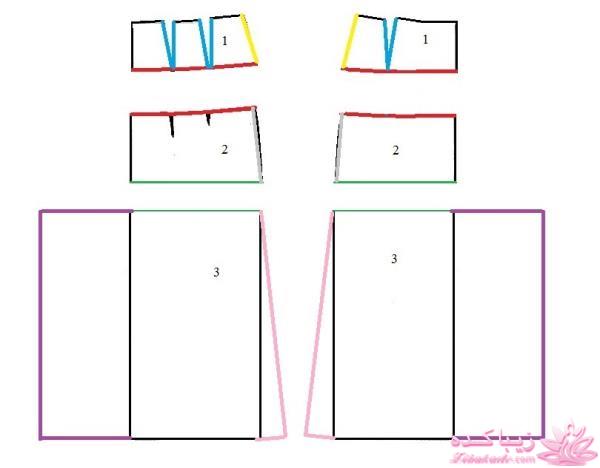 پرسش و پاسخ خیاطی