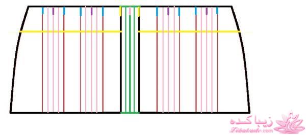 آموزش خیاطی لباس کودک