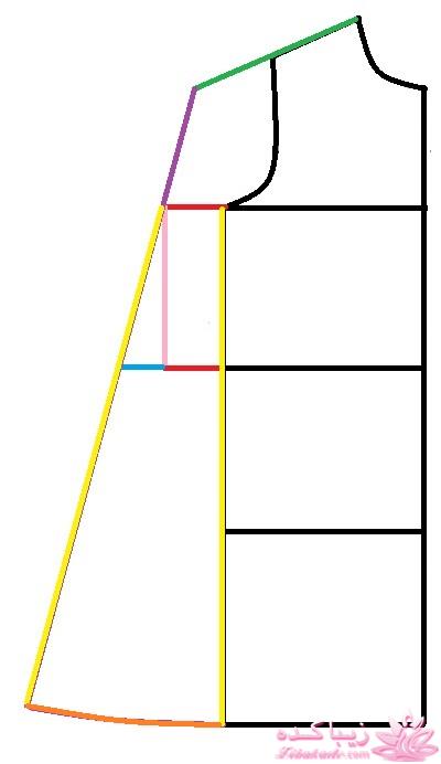 آموزش دوخت مانتو