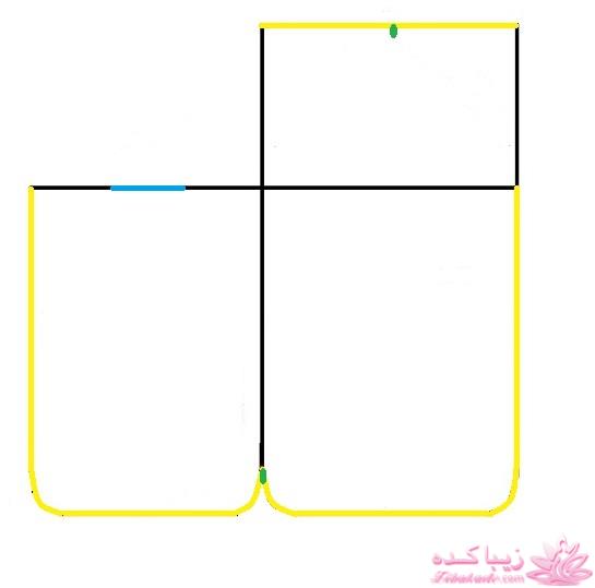 آموزش دوخت سیسمونی نوزاد