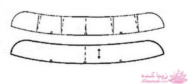 آموزش دوخت مانتو