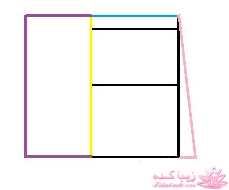 آموزش خیاطی لباس کودک