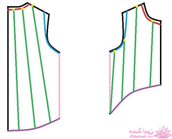 آموزش خیاطی لباس کودک